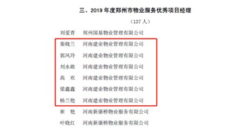 2020年1月6日，建業(yè)物業(yè)鄭州區(qū)域城市花園片區(qū)環(huán)境專家秦曉蘭、森林半島片區(qū)管家專家郭鳳玲、森林半島片區(qū)高級經(jīng)理劉永敢、城市花園片區(qū)經(jīng)理高歡、聯(lián)盟新城片區(qū)管家專家梁鑫鑫、二七片區(qū)環(huán)境專家楊蘭艷獲評“2019年度鄭州市物業(yè)服務(wù)優(yōu)秀項(xiàng)目經(jīng)理”榮譽(yù)稱號。