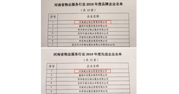 2019年12月27日，建業(yè)物業(yè)獲評由河南省物業(yè)管理協(xié)會授予的“河南省物業(yè)服務(wù)行業(yè)2019年度品牌企業(yè)”“河南省物業(yè)服務(wù)行業(yè)2019年度先進(jìn)企業(yè)”榮譽(yù)稱號。